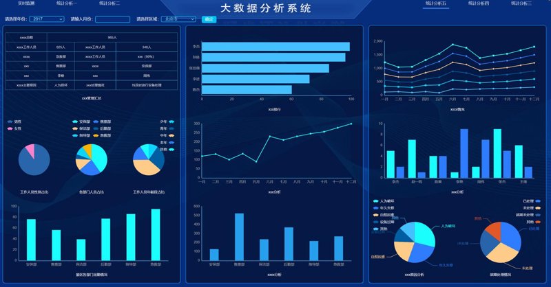 贵州软件开发：助力企业数字化转型